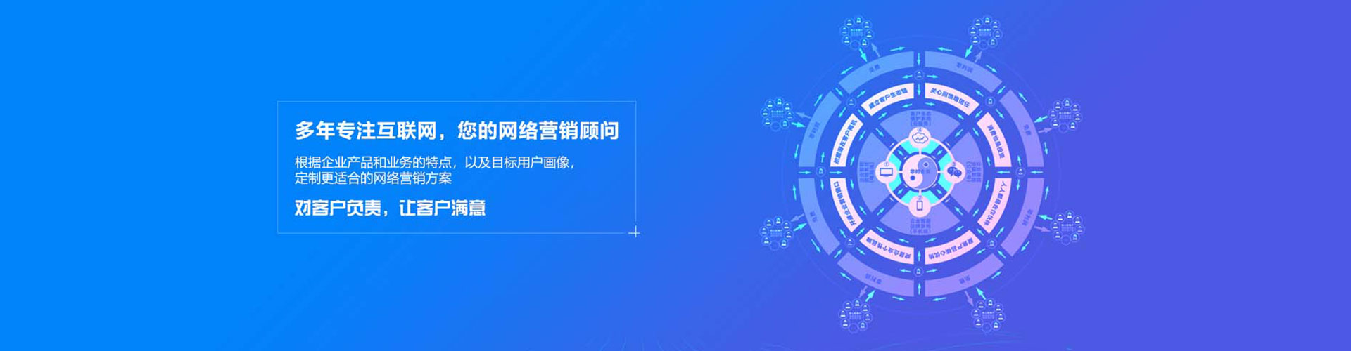 诸城网络推广开户